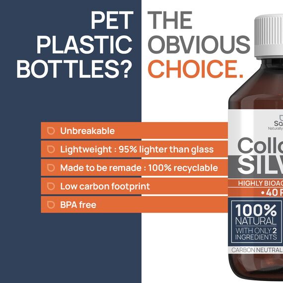Kolloidales Silber 40 PPM 1 Liter | Premium Silberwasser Stärker als 25ppm | Für Mensch, Hund & Katze | Carbon Neutral | 100% natürlich mit 2 Zutaten (Packung mit 2)