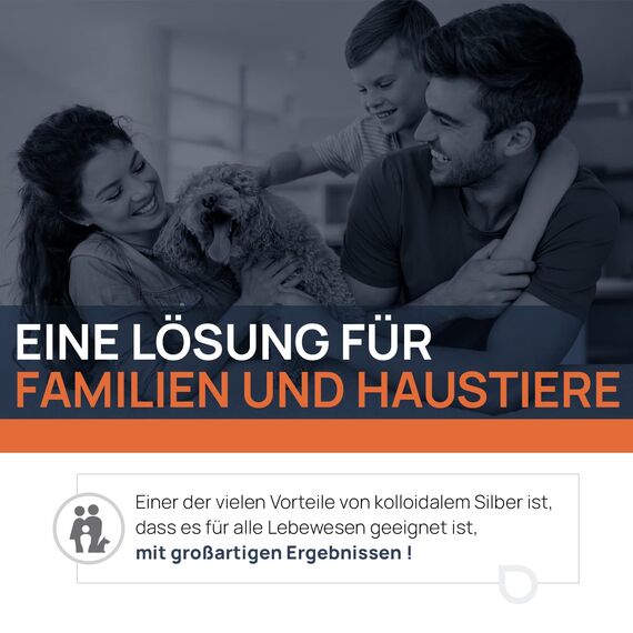 Kolloidales Silber 40 PPM 250 ml | Premium Silberwasser Stärker als 25ppm | Für Mensch, Hund & Katze | Carbon Neutral | 100% natürlich mit 2 Zutaten
