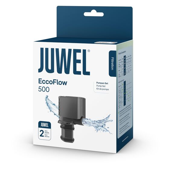 JUWEL Aquarium - Pumpe Eccoflow 500 - passend für das Bioflow Innenfiltersystem