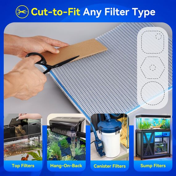 Aquarium-Filter-Medien-Schwamm-Pad, mehrschichtige Schaumstoff-Filterwatte für Aquarium-Filterzubehör (60 x 40 x 1,5 cm, 2 Stück)