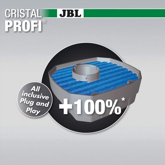 JBL CristalProfi e702 greenline Außenfilter für Aquarien