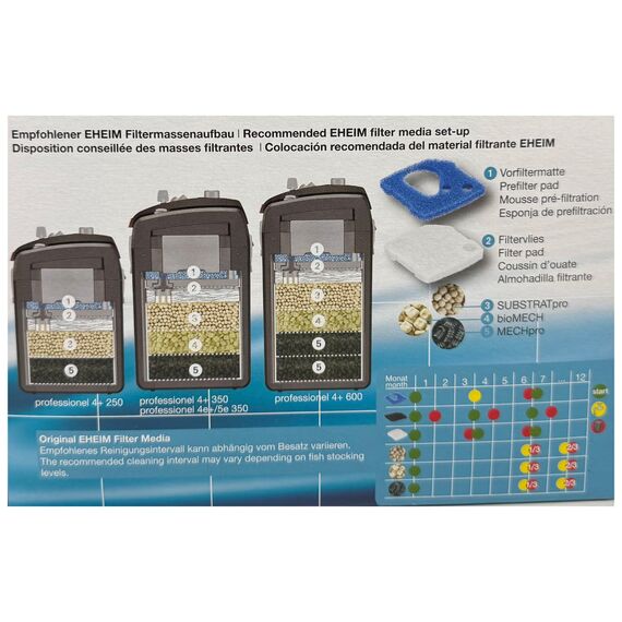 Eheim 2617710 Filtermatte + Filtervlies für Prof 4+ (2271/73/75), Prof 4e+ (2274) (Packung mit 2)