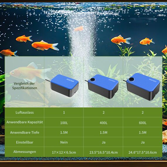 Forever Speed Leise Aquarium Luftpumpe 2W, 120L/H Luftpumpe für Aquarium Sauerstoffpumpe Sehr Leise <30db mit Einzeldurchlass Luftlöchern Vibrationsarm und Mehr Sauerstoffzufuhr 100L