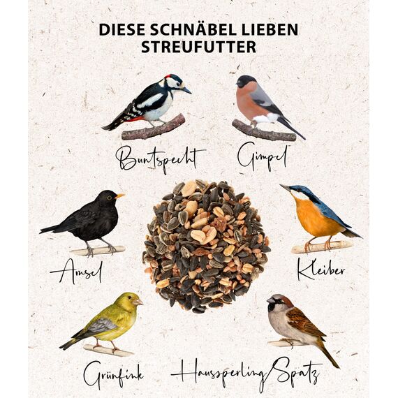 Dehner Natura Premium Wildvogelfutter, Streufutter, Ganzjahresfutter proteinreich / energiereich, hochwertiges Vogelfutter für Wildvögel, 20 kg