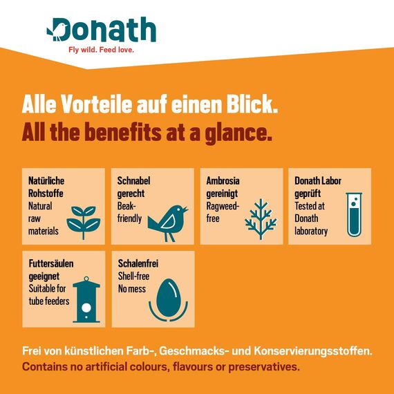 Donath Erdnüsse gehackt - reich an natürlichem Fett - wertvolles Ganzjahres Wildvogelfutter - aus unserer Manufaktur in Süddeutschland - 9 Kg