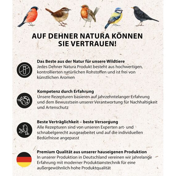 Dehner Natura Premium Wildvogelfutter, gehackte Erdnüsse schalenfrei, Ganzjahresfutter proteinreich / energiereich, hochwertiges Vogelfutter für Wildvögel, 20 kg