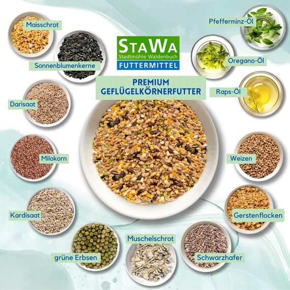StaWa Premium Hühnerfutter, Geflügelkörnerfutter, ohne Gentechnik, mit Oregano-Öl und Pfefferminz-Öl, 25 kg