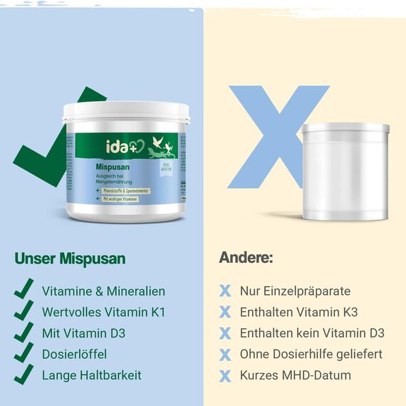 Ida Plus - Mispusan Pulver 200 g - Mineralfuttermittel mit Vitamin D3, Calcium & Spurenelementen für Amphibien, Reptilien & Vögel - Wellensittich, Kanarienvogel, Papageien & Bartagame - Mineralstoffe