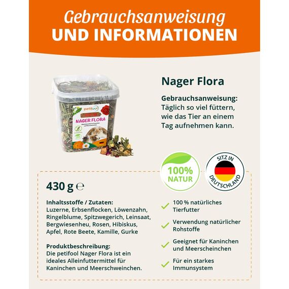 petifool Nager Flora 430g - Alleinfutter für Nager - natürliches Nagerfutter für Kaninchen und Meerschweinchen - ohne künstliche Zusätze - 100% Natur - artgerechtes Futter - Kräuter und Luzerne