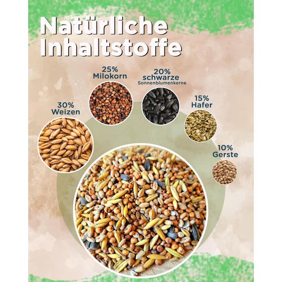 Futterbauer 25kg Winterstreufutter für Vögel, Premium Wildvogelfutter für den Winter, Energiereiches Streufutter für Wildvögel