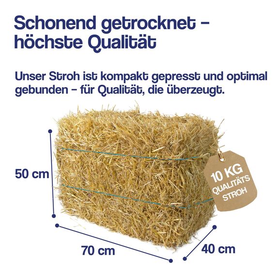 Gebrüder Goller - 10kg Strohballen - für Kaninchen, Meerschweinchen, Hamster und Hasen, auch geeignet als Deko-Stroh, Ballen Direkt aus Bayern
