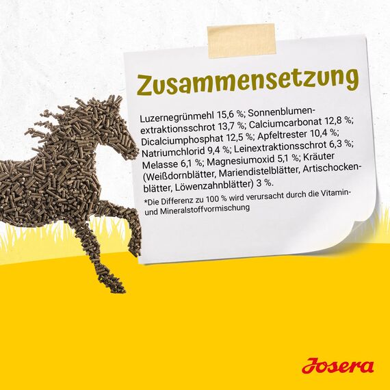 Josera Kraut und Rüben Mineral (1 x 15kg) Premium Pferdefuttergetreidefreies MineralfutterStärke- und Zuckerreduziert1er Pack