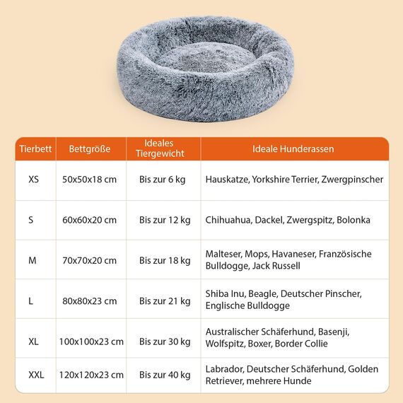 Pisi Bili Hundebett Katzenbett 50 cm Waschbar flauschig orthopädische Hundebetten große und kleine Hunde Katzenschlafplatz für Katzen Donut (Grau 50 cm) (Packung mit 2)