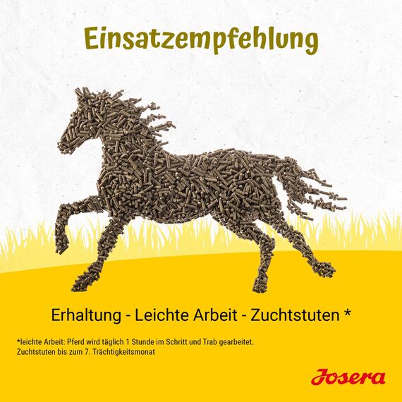 Josera Kraut und Rüben Mineral (1 x 15kg) Premium Pferdefuttergetreidefreies MineralfutterStärke- und Zuckerreduziert1er Pack