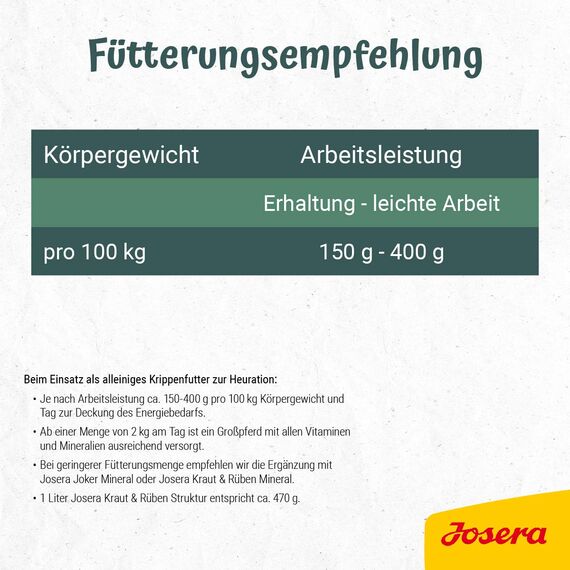 JOSERA Kraut & Rüben Struktur (1 x 15 kg) | Premium Pferdefutter | Getreidefreier Strukturmix | Stärke- & zuckerreduziert| 1er Pack