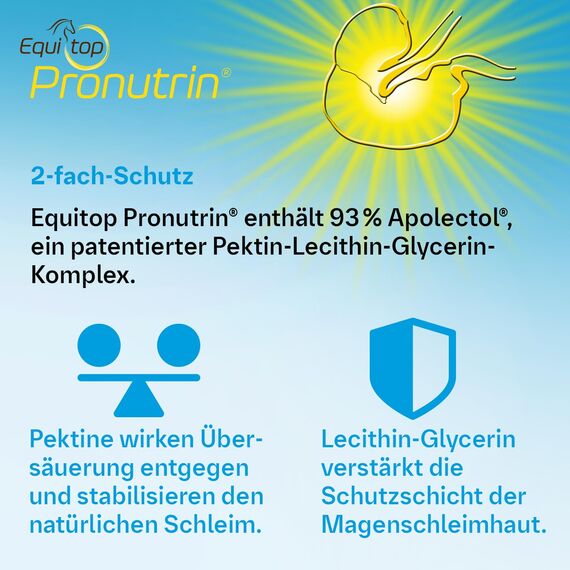 EQUITOP Pronutrin Magenschutz Pellets für Pferde 3,5 kg