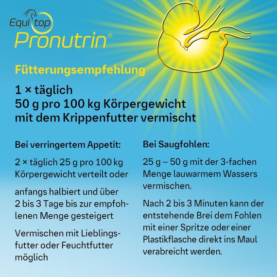 EQUITOP Pronutrin Magenschutz Pellets für Pferde 3,5 kg