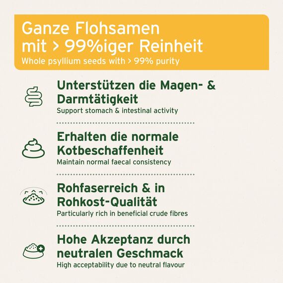 AniForte Flohsamen für Pferde 3kg - Reich an Ballaststoffen & Schleimstoffen, Indische Rohkost Qualität, Reinigung Magen-Darm-Trakt, Einzelfuttermittel