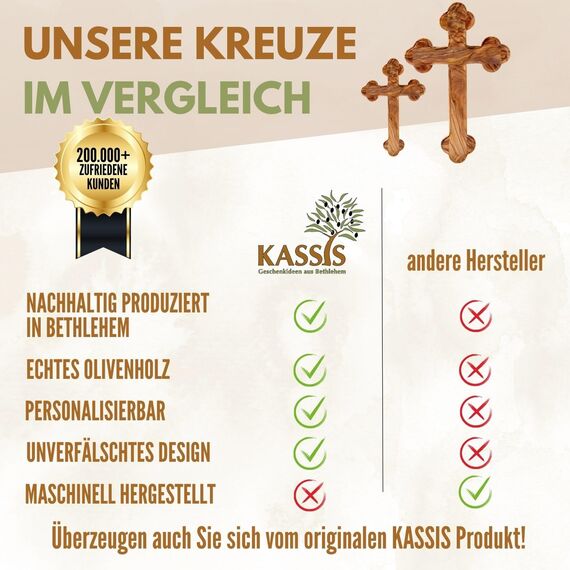 Kassis Geschenkartikel Olivenholz Kreuz Kruzifix Wandkreuz schlicht mit runden Kanten zum Aufhängen aus Bethlehem zur Firmung, Taufe, Kommunion (Ohne Gravur, 13 cm)