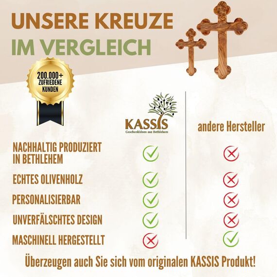 Kassis Geschenkartikel Olivenholz Kreuz Kruzifix Wandkreuz schlicht mit runden Kanten zum Aufhängen aus Bethlehem zur Firmung, Taufe, Kommunion (Ohne Gravur, 22,50 cm)