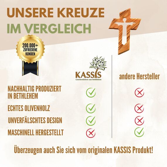 Kassis Geschenkartikel Kreuz mit dem Auferstandenem Jesus aus Olivenholz – handgefertigtes Wandkreuz aus Bethlehem – Spirituelles Geschenk für christliche Anlässe