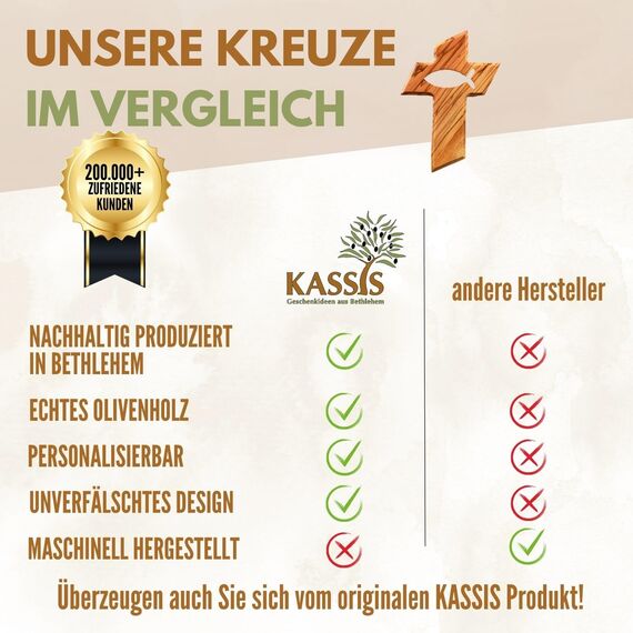 Kassis Geschenkartikel Kreuz mit Fisch aus Olivenholz – handgefertigtes Wandkreuz aus Bethlehem – spirituelles Geschenk zur Taufe, Kommunion, Firmung, Konfirmation, Hochzeit oder Einweihung