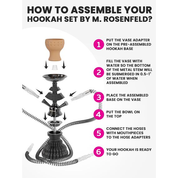 Shisha Set Klein mit 2 Schläuche - 30cm Rosa Mini Shisha - 2 Schlauch Shisha mit shisha zubehör 50x Folie + Shisha Tonkopf + 10x Spitzen 2x Mundstück Zange Tragbares Shisha Set mit allem Shisha-Kit