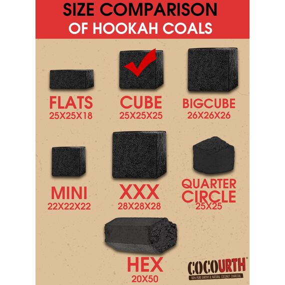 Hookah Natural Coconut Charcoal 72 Pieces Cube Coco Nara Mazaya 1 Kilo Shisha Coal by CocoUrth
