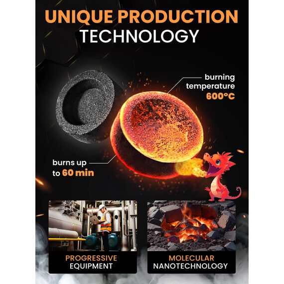 30 Stück Hookah Kohle Hookah Kohle für Wasserpfeife - Quick Light Kohletabletten - 33mm Kohletabletten für Weihrauch - Premium Qualität Räucherkohle Scheiben - 30 Stück Holzkohle zum Räuchern
