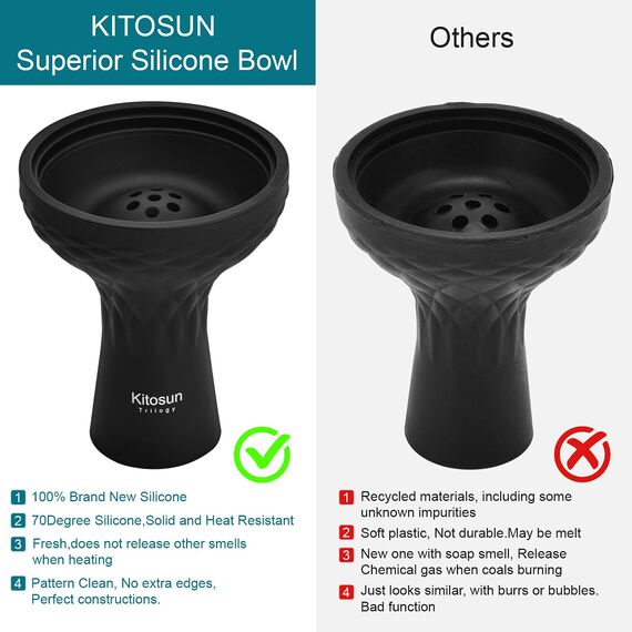 Kitosun Shisha Kopf Wasserpfeife Schüssel – Silikon 7 Loch Phunnel Schalen – Perfekt mit kaloud Lotus – Shisha Bowl schwarz Farbe – rechts Ersatz für Tonerde & Keramik Schalen 8,9 cm hoch