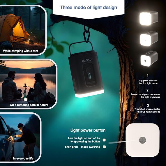 Hookah Pump Shisha Starter Elektrische Luft Kit Vakuum - Wiederaufladbar mit Campinglicht - Tragbare Kohle Mini Hookah Gebläse Set Luftkompressor