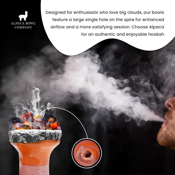 Premium Keramik Hookah Bowl Made by Alpaca Bowl - MiniRook - Hookah Head Bowl Premium Shisha Bowl Phunnel Hookah Bowls zum Rauchen mit Hookah - Hookah Top Bowl (Blau Braun)