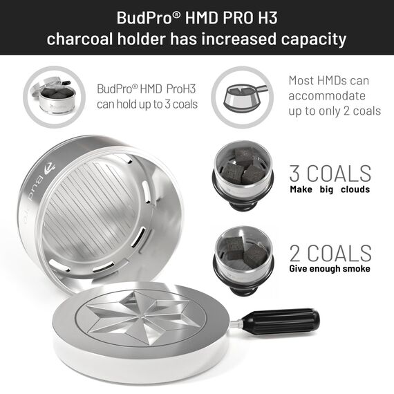 BudPro Hookah Kohlehalter ProH3 - Wärmemanagementsystem Gerät zum Sparen von Kohlen und Shisha Geschmack - Windhaube Hookah Head