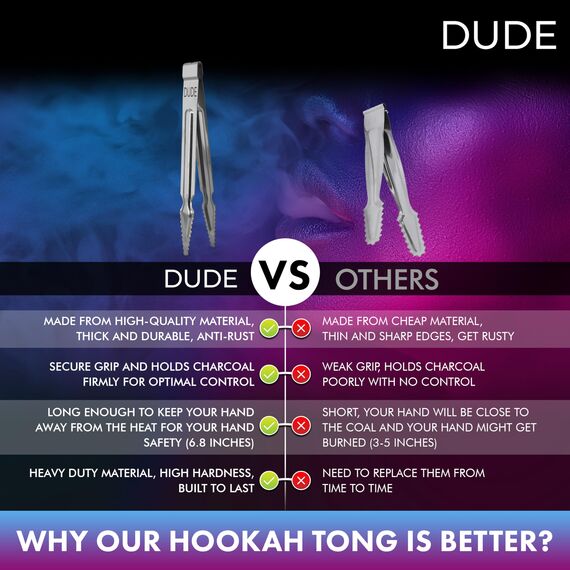 Silikon Hookah Bowl Set | Hookah Kopf mit Hookah Heat Management Kohlehalter zum Rauchen von Wasserpfeifen | Hookah Zubehör | Hookah Kohlen Zange | Hookah Flavor Gabel und 10 Hookah Tips Shisha Shisha