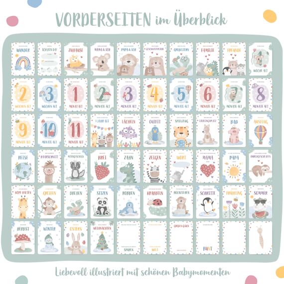 Miniwerk Meilensteinkarten Baby 60 Stück – persönliches Geschenk zur Geburt, Erinnerungsbox Baby, Babytagebuch, Ergänzung zur Baby Erstausstattung für Neugeborene und Eltern, Kontrastkarten Baby