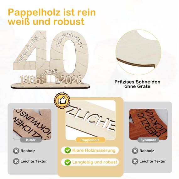 Seutgjie Originelle Geschenk 40 Geburtstag Frauen Männer 1986-2026, Deko 40 Jahre Geburtstag Jubiläum Rubinhochzeit, Geldgeschenke Geburtstag 40 Holz Schild mit LED Lichterkette Geschenkpapier