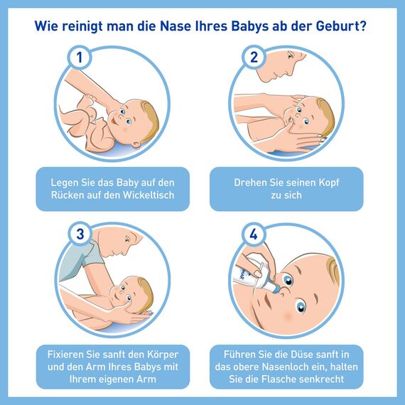 Stérimar Meerwasser Nasenspray, 100% natürliches Meerwasser, 2 in 1 Spray und Spülung, für Babys und Kinder ab 3 Monaten, 100 ml