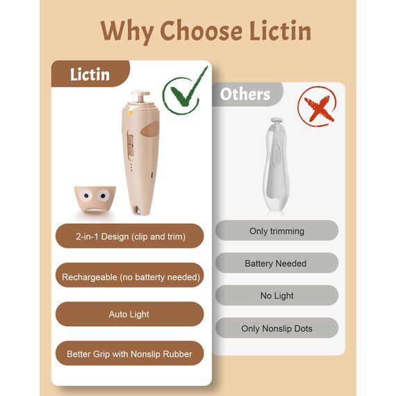 Lictin Elektrische Nagelfeile Baby, Wiederaufladbar Nagelfeile Baby, Nagelfeile Elektrisch mit Licht, Baby Nagelfeile mit 10 Schleifkopf Ersatzpads, Khaki