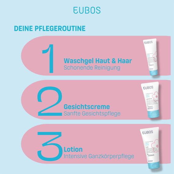 Eubos | HAUT RUHE Körperlotion | 125ml | für empfindliche und trockene Kinderhaut | Hautvertäglichkeit dermatologisch bestätigt | mit Jojobaöl (Packung mit 2)
