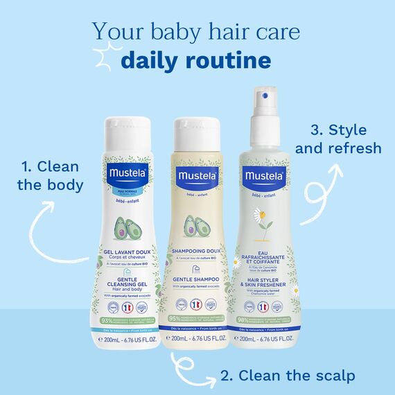 Mustela Erfrischendes Wasser mit Bio-Avocado-Perseose und Kamille, Haut und Haar, Babys und die ganze Familie - duftet die Haut, entwirrt das Haar, 98% Inhaltsstoffe natürlichen Ursprungs (200ml)