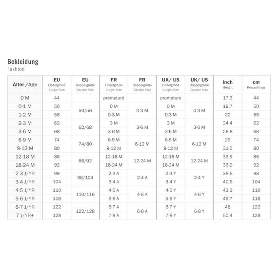 Sterntaler Unisex Baby Overall, Blau (Tintenblau Melange), 86