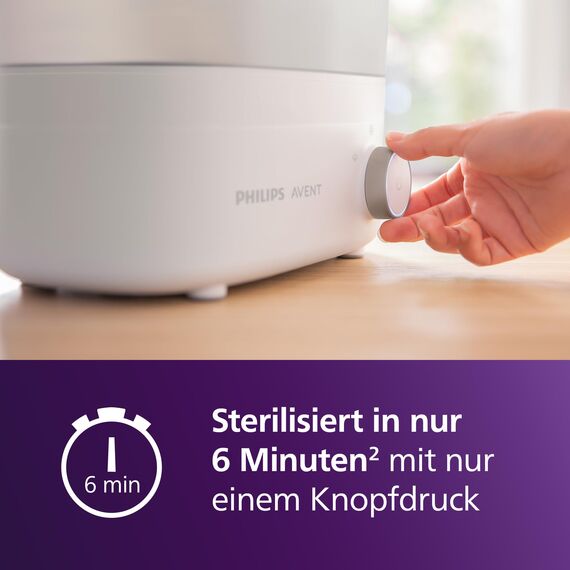 Philips AVENT Babyfläschchen-Sterilisator und -Trockner Premium, entfernt 99,9% der Bakterien, chemikalienfrei, Kapazität für 6 Fläschchen/Sauger/Zubehörteile, Modell SCF293/00