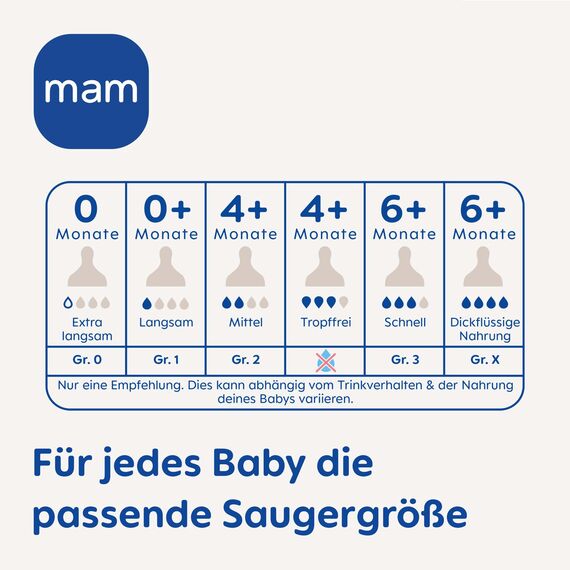 MAM Sauger Größe X im Doppelpack, Flaschensauger (Durchflussrate extra schnell), weicher Trinksauger passend für Flaschen/Trainer, ab 6+ Monate