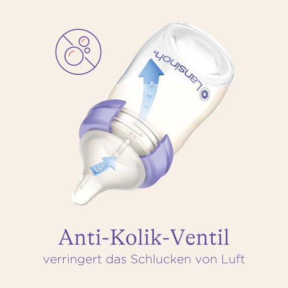 Lansinoh NaturalWave Sauger, Gr. L - schneller Milchfluss - ab dem 6. Monat, 2 Stück