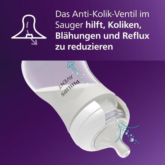 Philips AVENT Natural Response Sauger – 2x Sauger für Babyflaschen mit Durchflussstärke 4, für Babys ab 3 Monaten, BPA-frei (Modell SCY964/02)