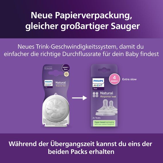 Philips AVENT Natural Response Sauger – 2x Sauger für Babyflaschen mit Durchflussstärke 4, für Babys ab 3 Monaten, BPA-frei (Modell SCY964/02)