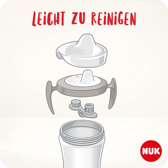 NUK Trainer Cup Trinklernbecher | auslaufsicherer Becher mit weichem Trinkschnabel & ergonomischen Griffen | 6+ Monate | 230 ml | BPA-frei | blaues Zebra, Kunststoff