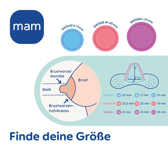 MAM Stillhütchen Größe M (ø 20 mm) im 2er-Set, extra weiche Brusthütchen zum Schutz beim Stillen, Brustwarzenschutz für maximalen Hautkontakt zwischen Mutter und Kind