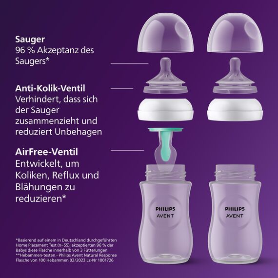 Philips AVENT Natural Response Babyflaschen – Babyflaschen mit AirFree Ventil, 260 ml, BPA-frei, für Neugeborene ab 1 Monat, Elefantenmotiv (Modell SCY673/81)
