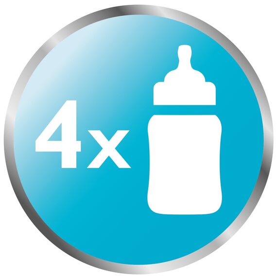 AVENT Mikrowellen Sterilisator, Dampf-Sterilisator für bis zu 4 Babyflaschen, Schnuller und Zubehör, weiß (Modell SCF281/02)